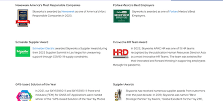 Skyworksawardsthumb
