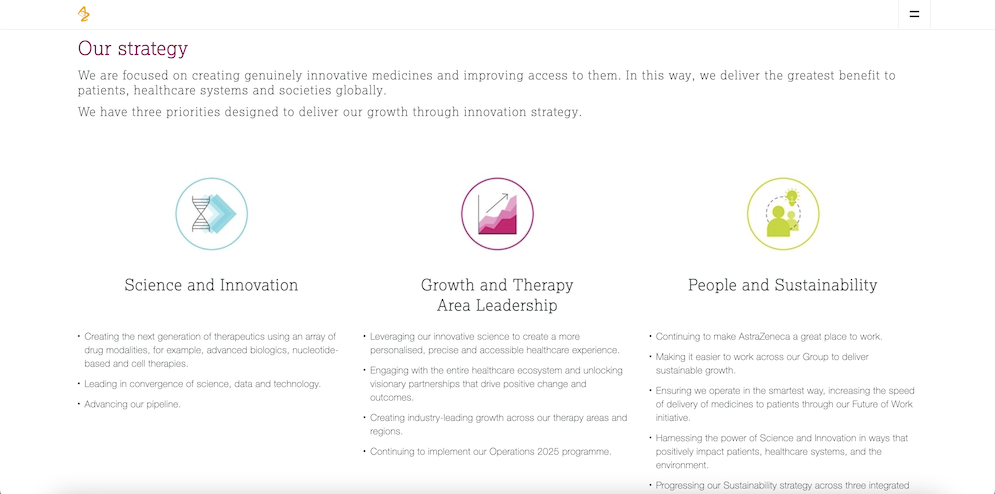 AstraZeneca neatly lay out their strategy summaries in bullet point lists
