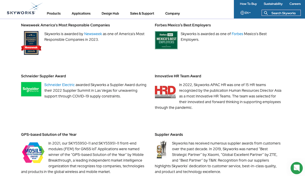 Page on the Sykworks site shows six awards including Newsweek America's Most Responsible Companies. A logo, award title, and short line of explanation is provided for each, together with a link through to further information for some