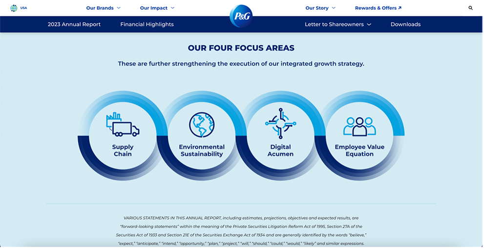 P&G's financial information in infographics offers an at a glance summary of their focus areas